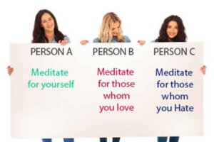 Meditate for whom you love