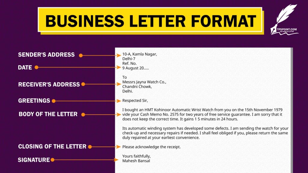 10 Best Business Letter Examples |Format And Templates - Tpspoint.com