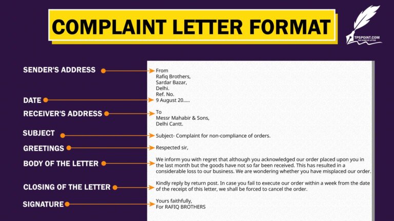 Complaint Letter Format