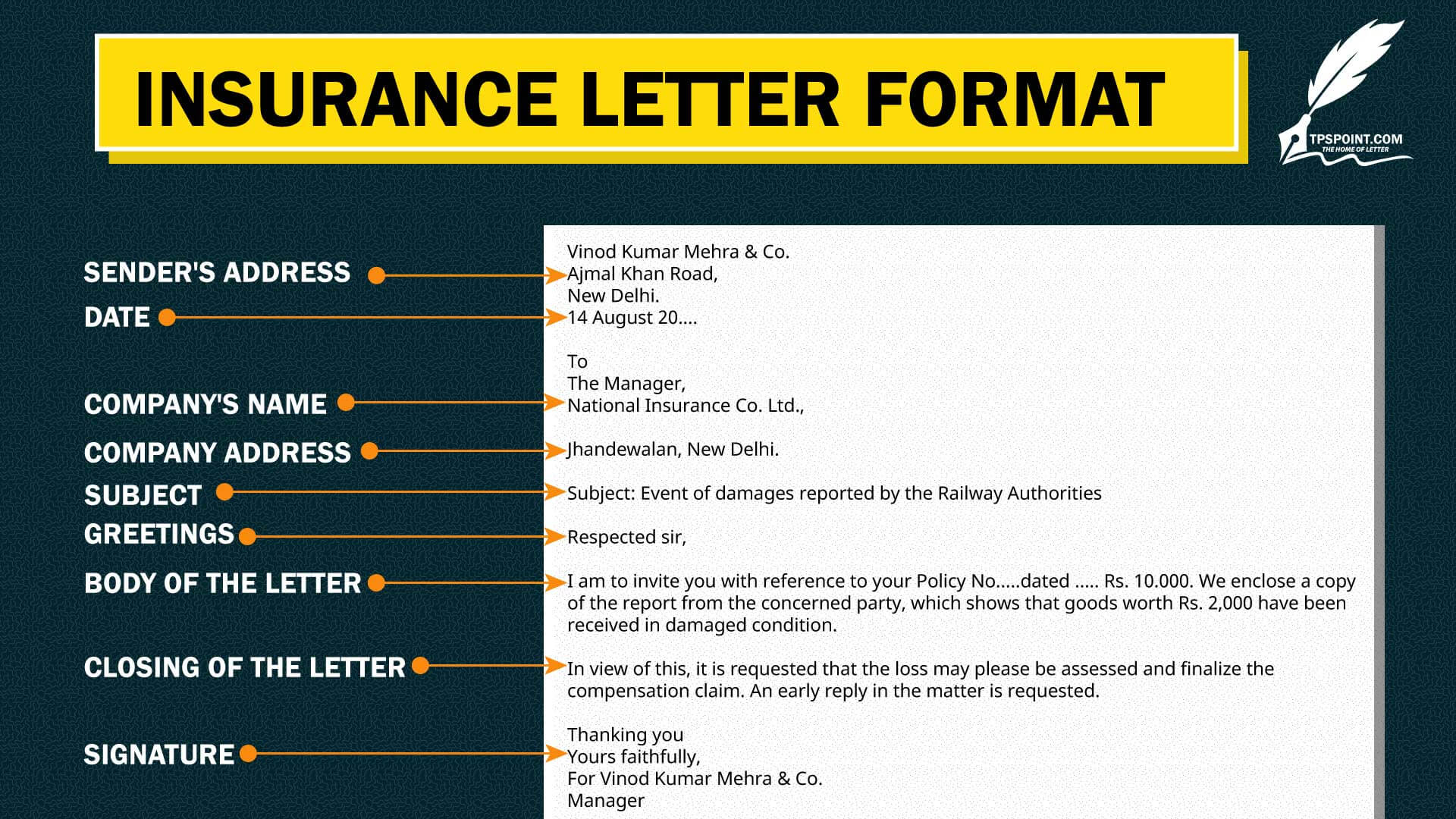 Insurance letter format